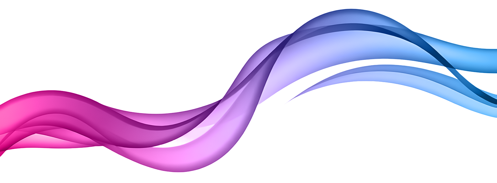 Service operations dashboard